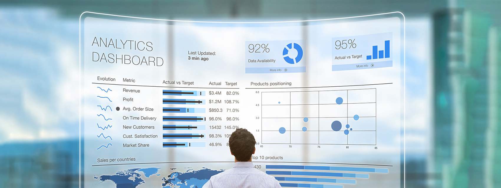 Foto - 6:4 verhouding