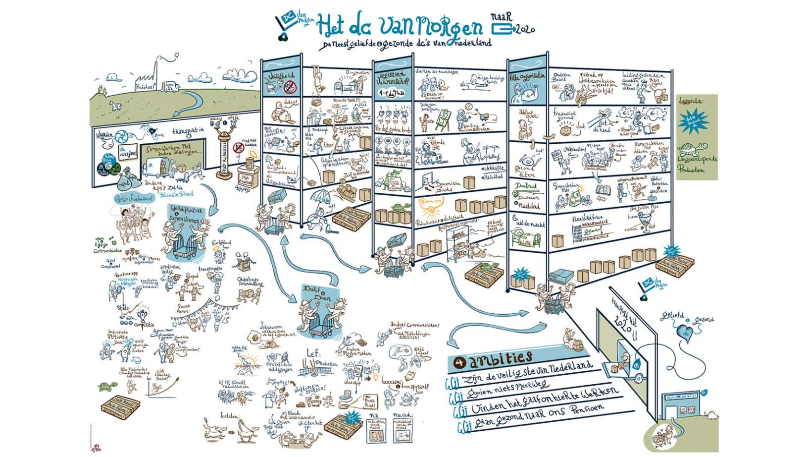headerfoto - foto wordt afgesneden aan onderkant