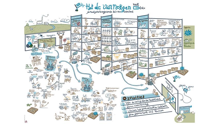 Foto in kolom - 6:4 verhouding