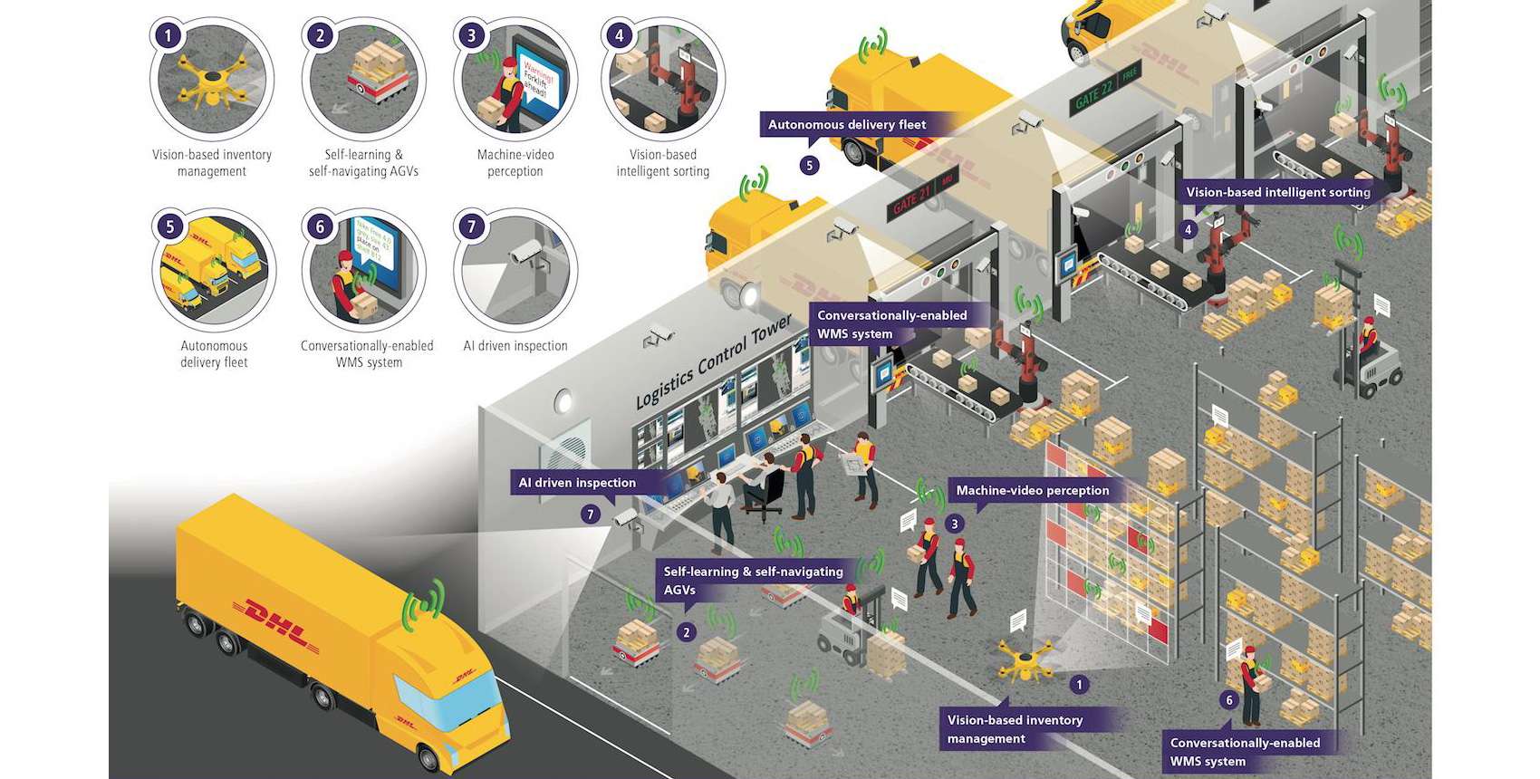 foto breed - wordt afgesneden aan de onderkant - ev. zelf uitsnede maken 1700 x 960
