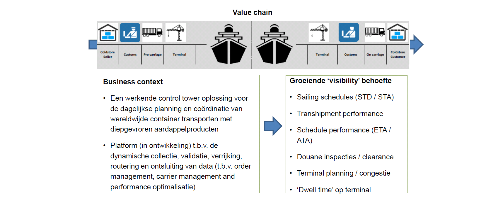 foto breed - wordt afgesneden aan de onderkant - ev. zelf uitsnede maken 1700 x 960