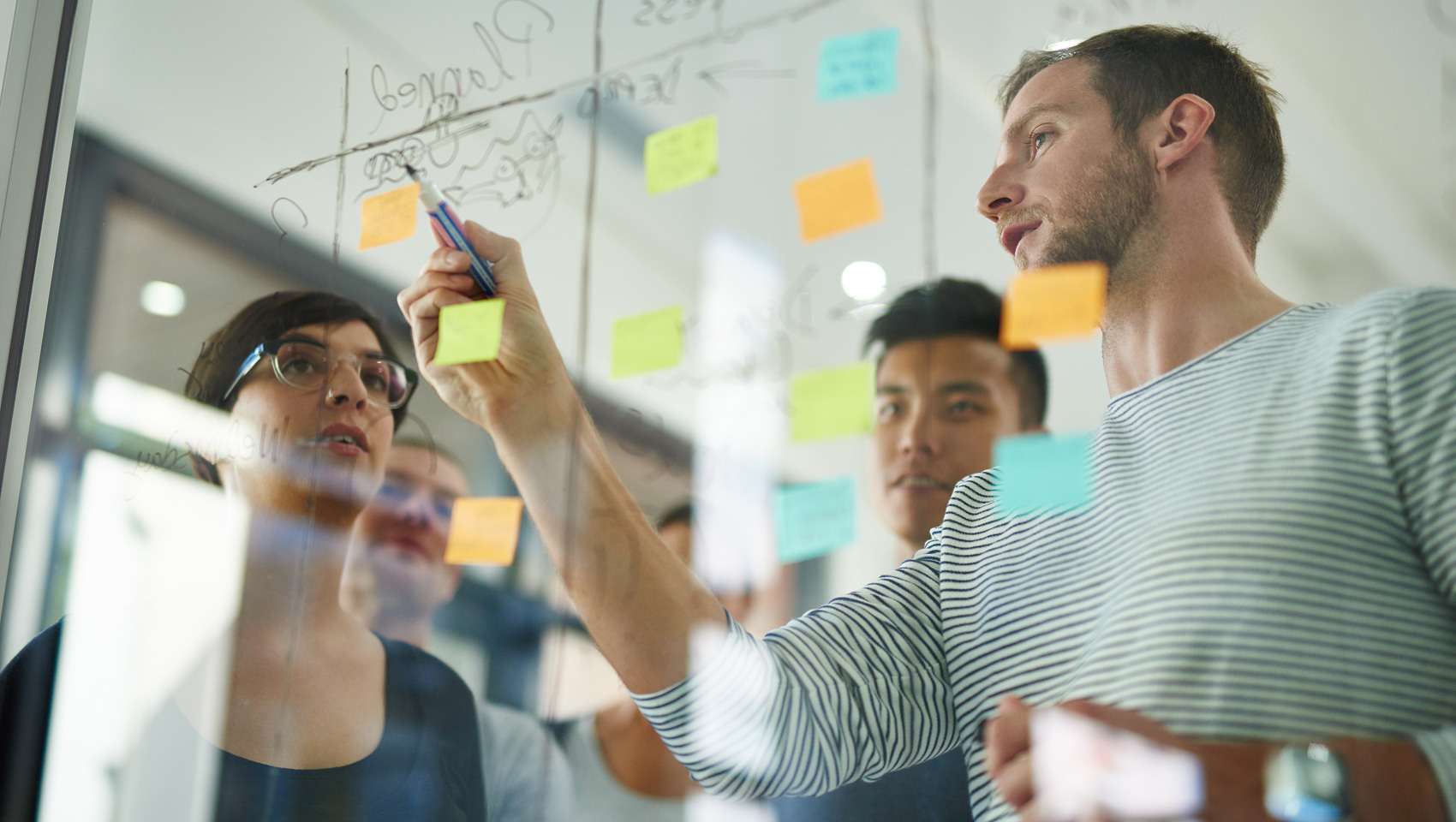 Vijf succesfactoren om een agile-projectaanpak te laten slagen_423