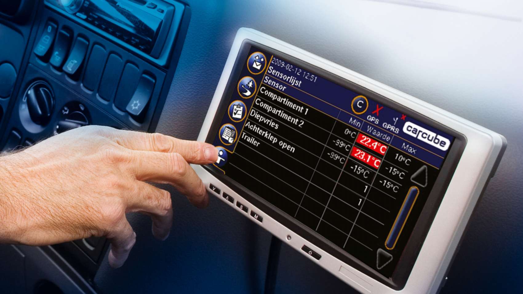 Standaardisering data_365