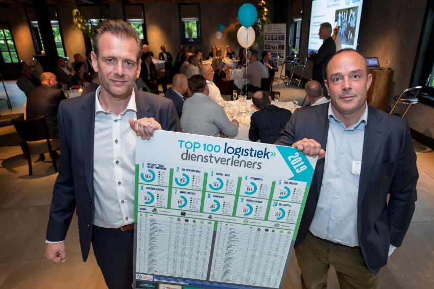 Foto in kolom - 6:4 verhouding