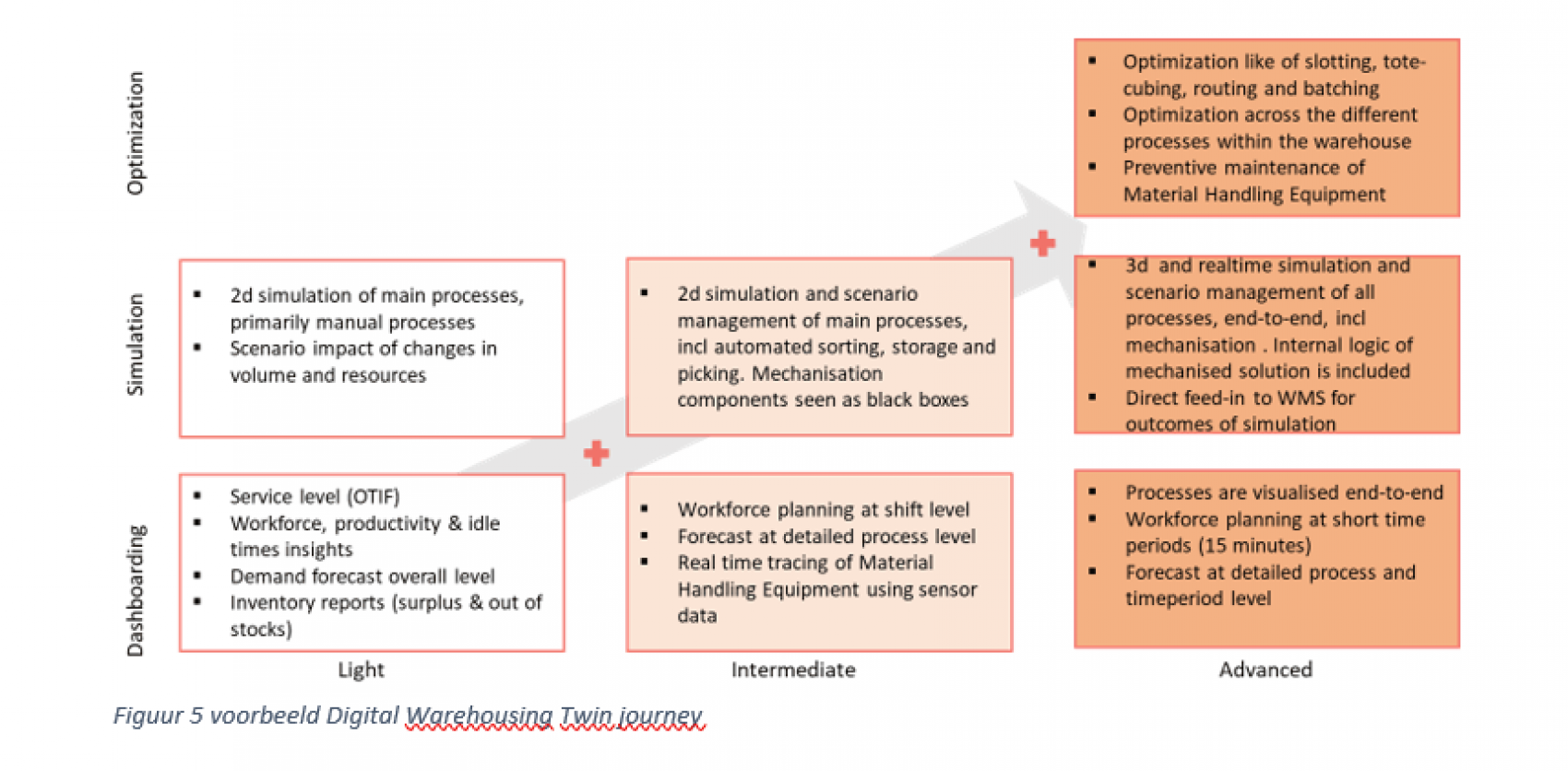 foto breed - wordt afgesneden aan de onderkant - ev. zelf uitsnede maken 1700 x 960
