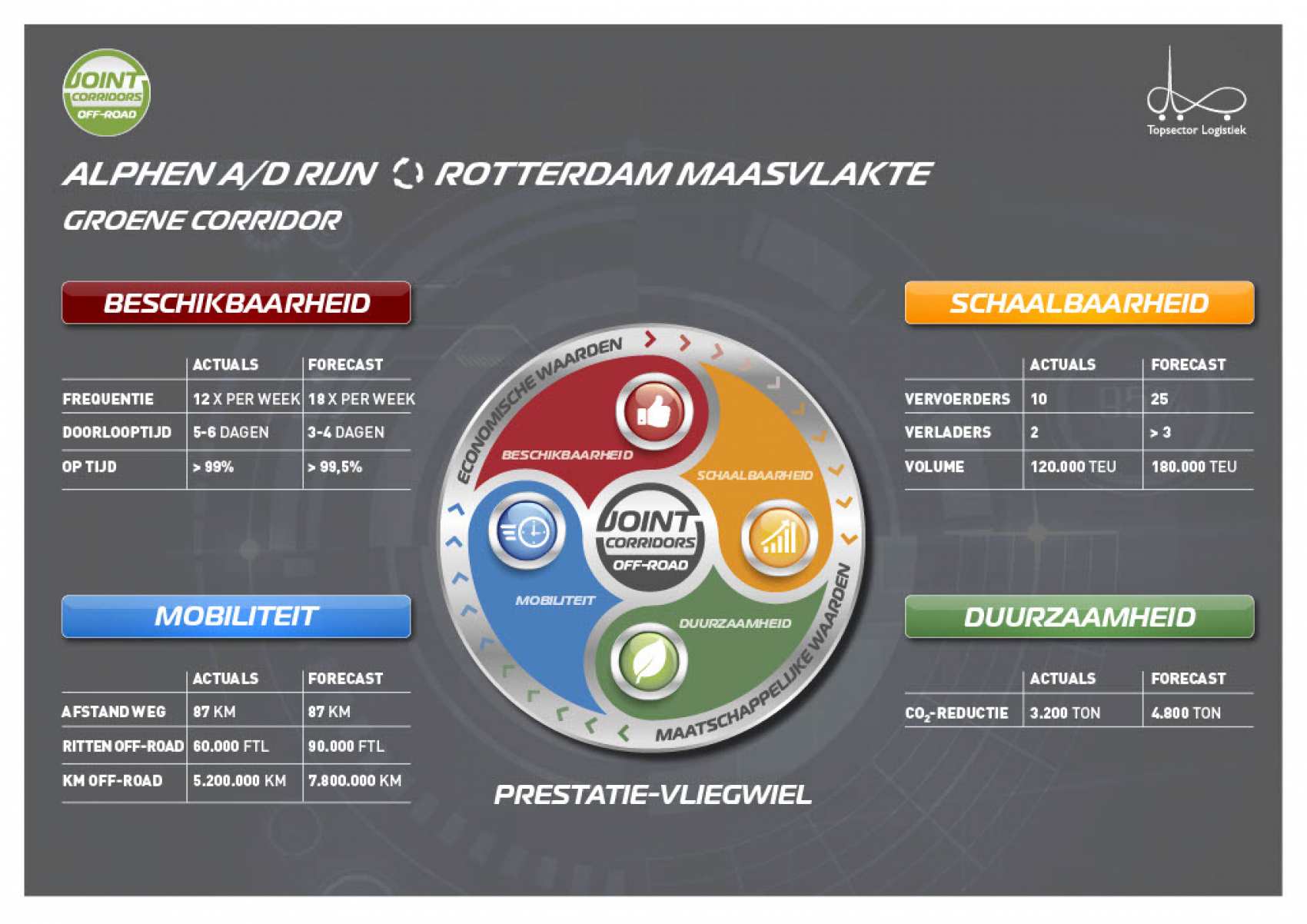 foto breed - wordt afgesneden aan de onderkant - ev. zelf uitsnede maken 1700 x 960
