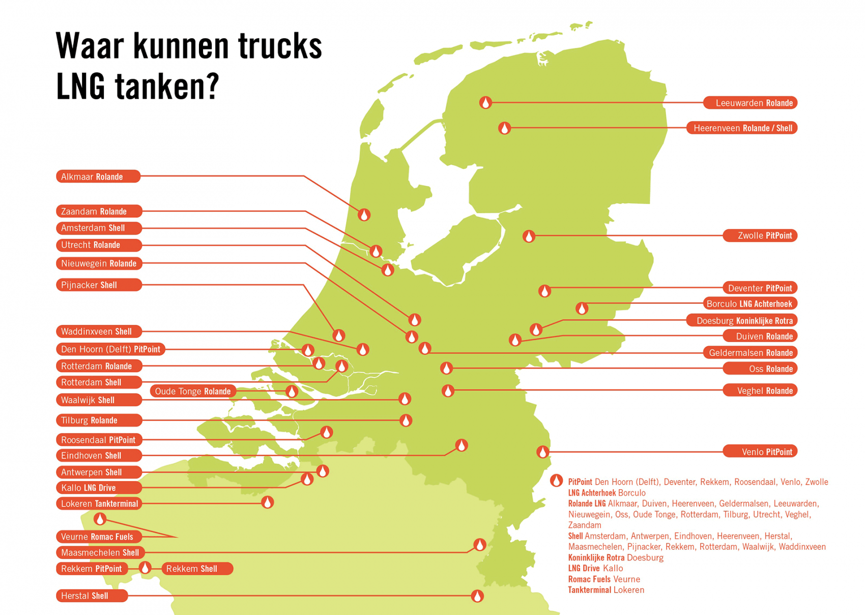 Roadmap transitie alternatieve brandstoffen_1095