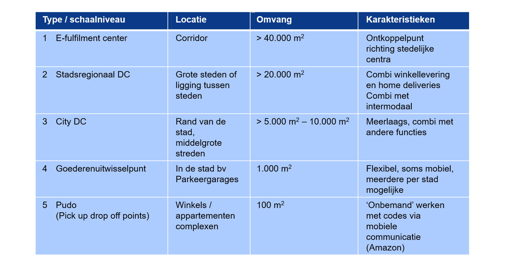 Marcel Michon BCI_847