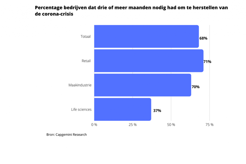 Klantervaring onderzoek_1057