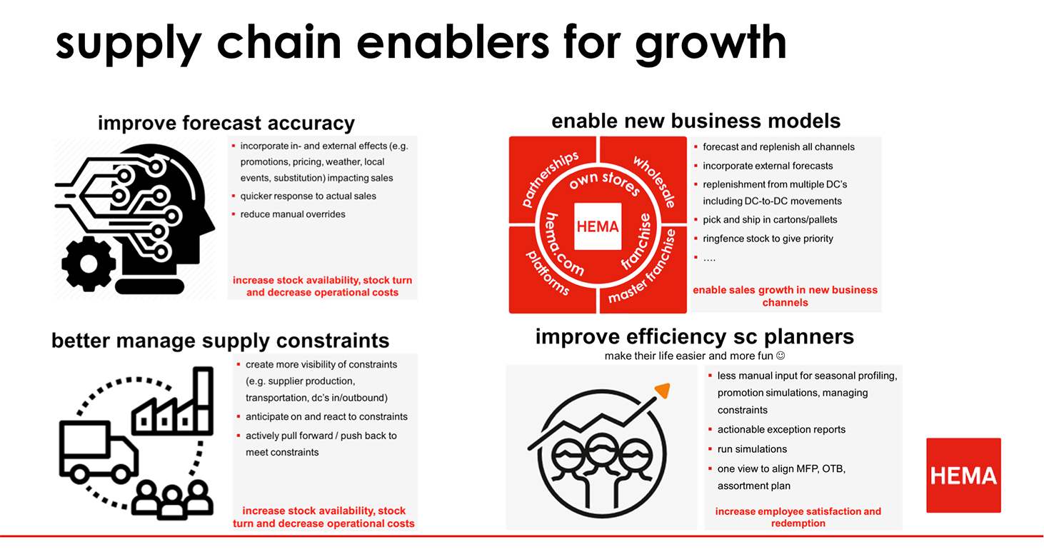 Foto - 6:4 verhouding