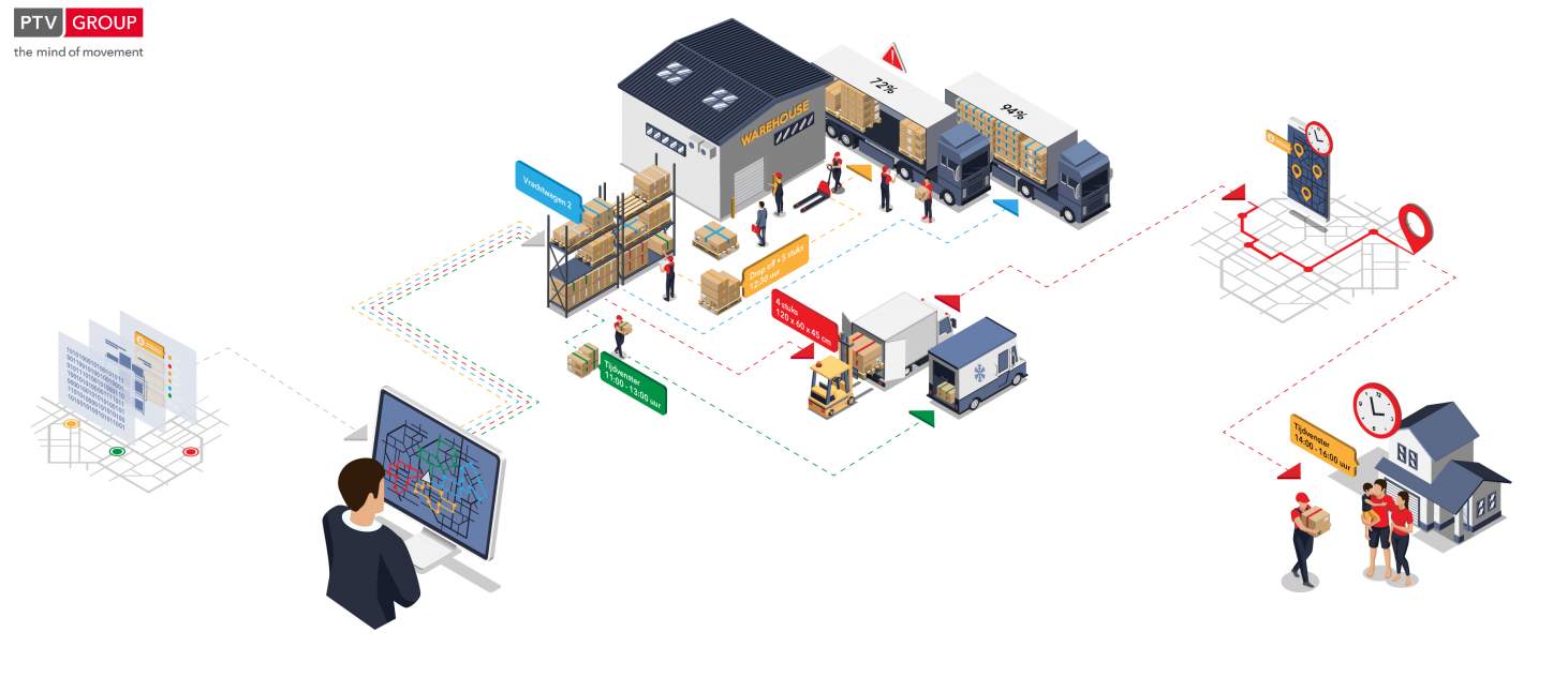 PTV Route Optimiser ST_1280