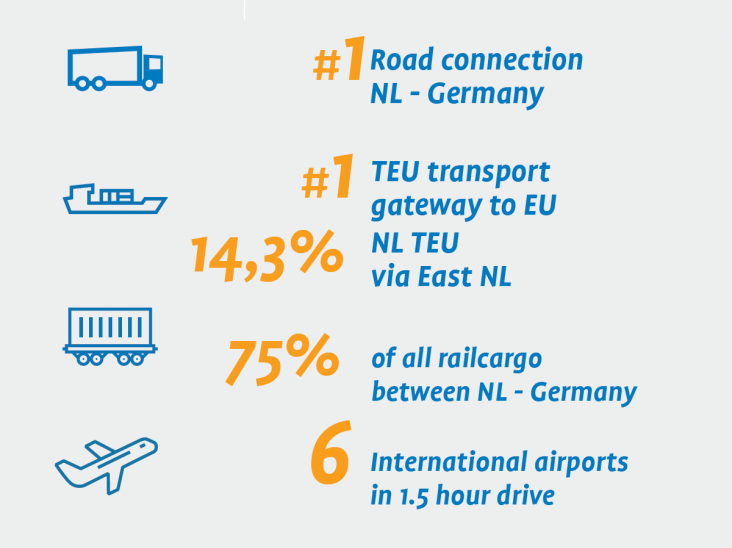Provincie Gelderland_729
