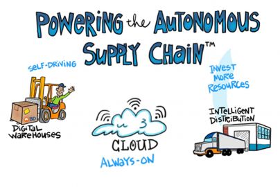 Foto - 6:4 verhouding