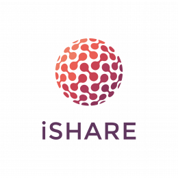 Data delen met iSHARE_559