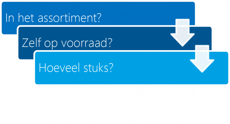 Foto bij quote - 6:4 verhouding