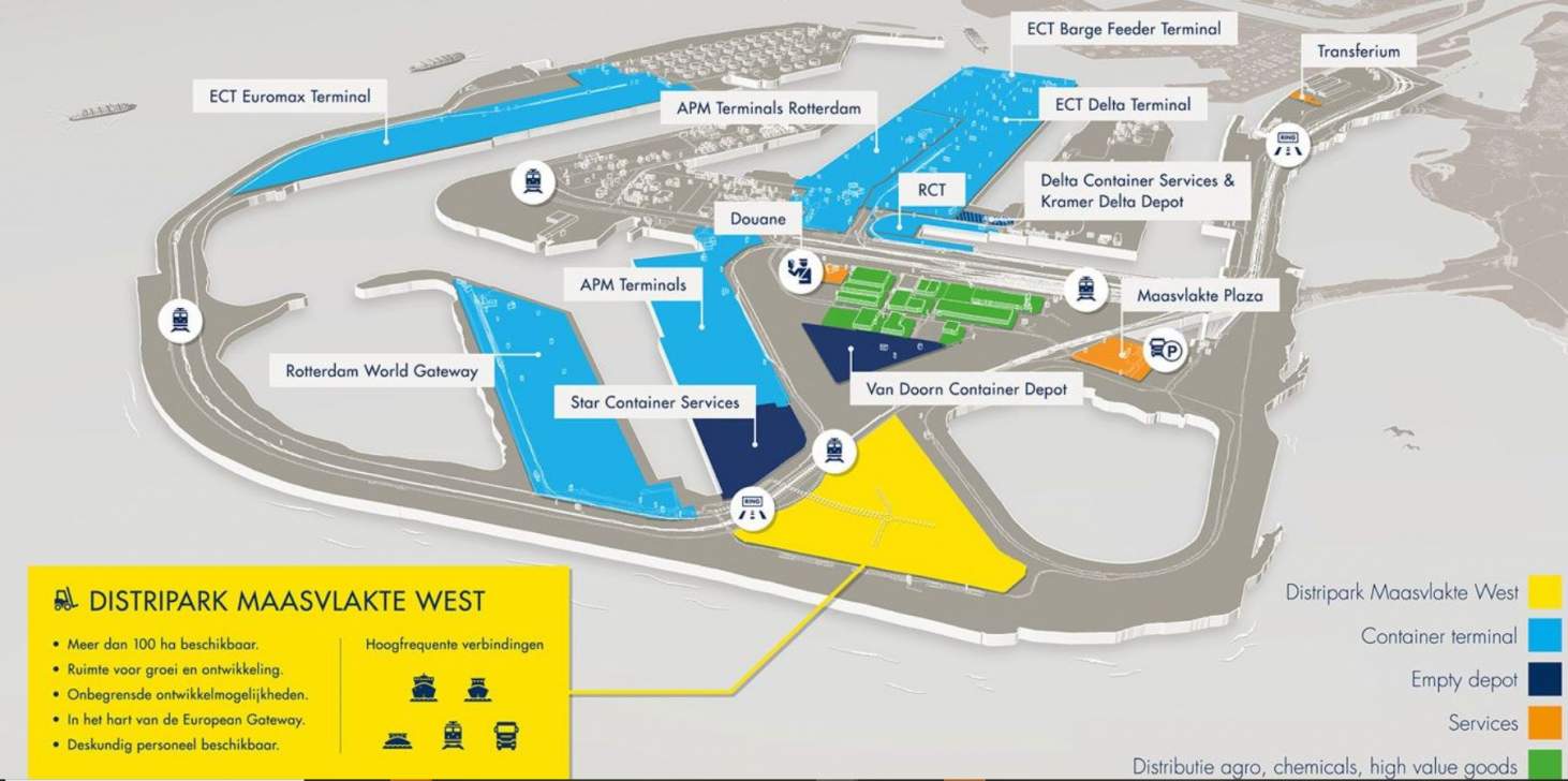 DHG mega-dc Maasvlakte_1173