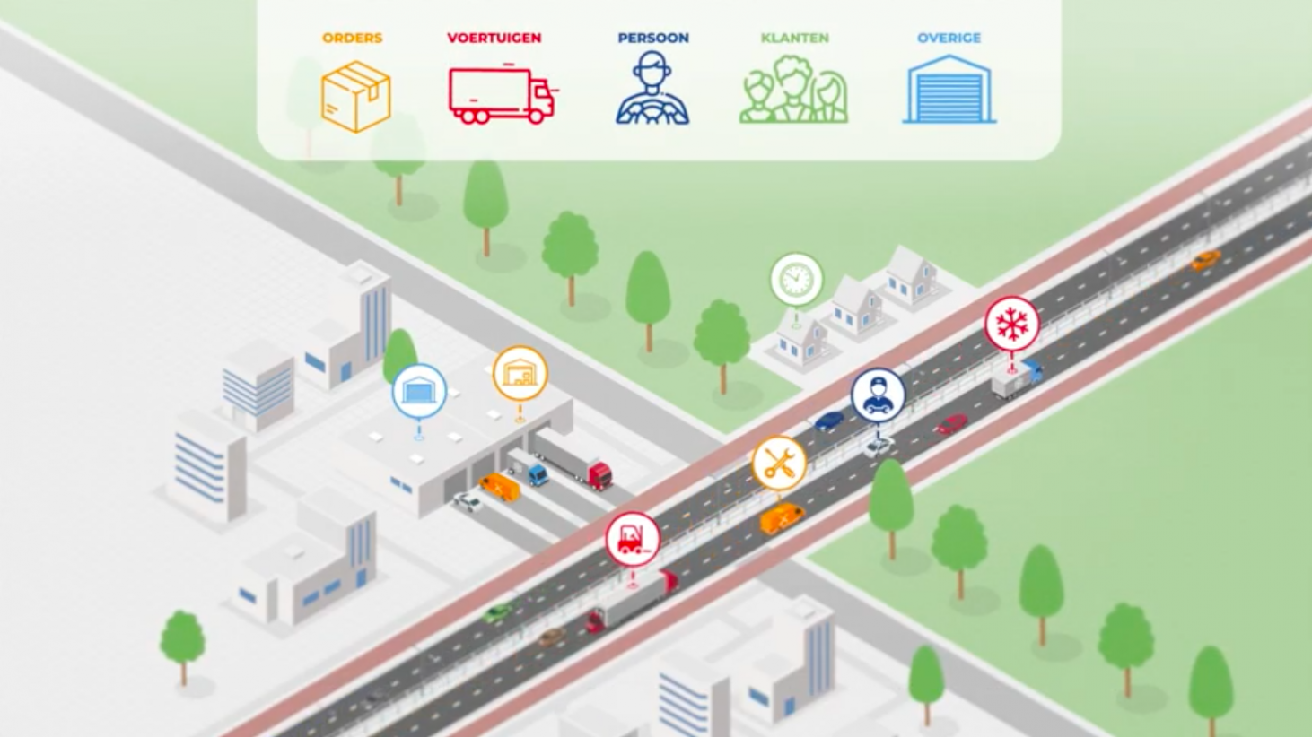 PTV Route Optimiser ST_202