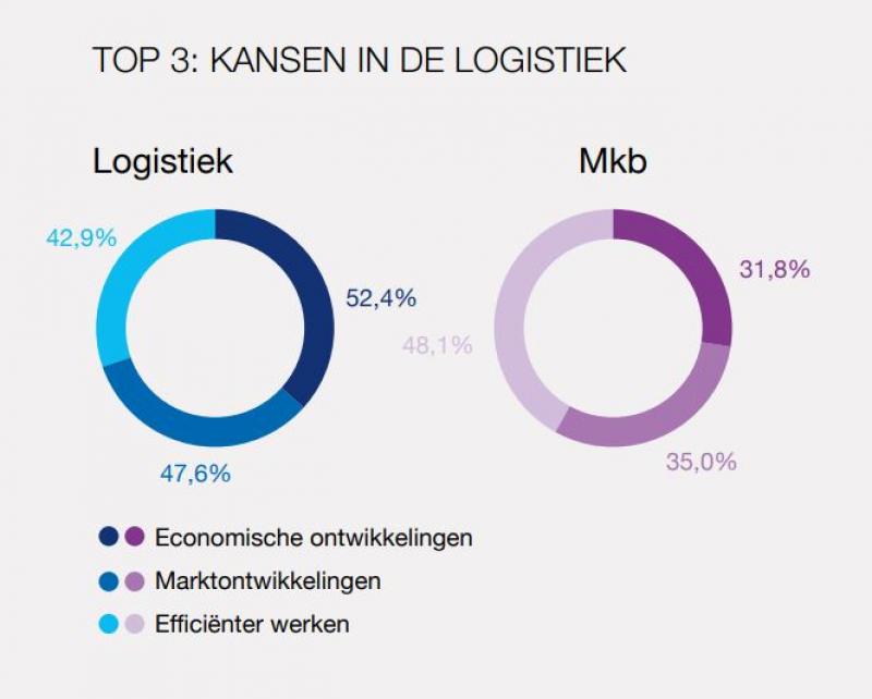Foto in kolom 6:4 verhouding