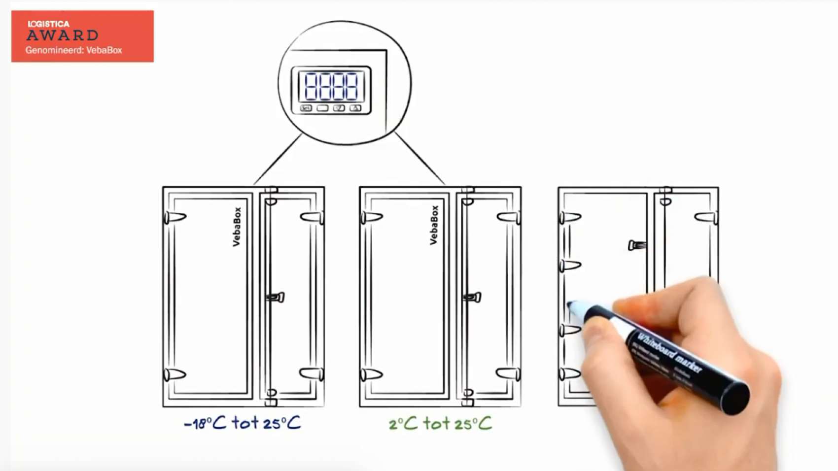 Header video lange pagina