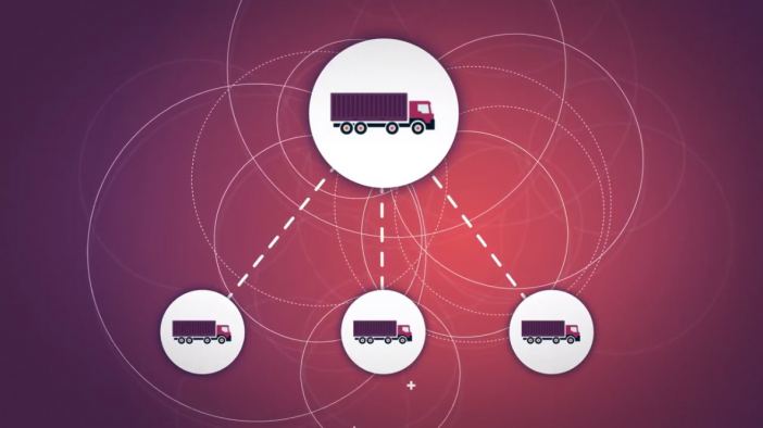 Zo werkt iSHARE - video1