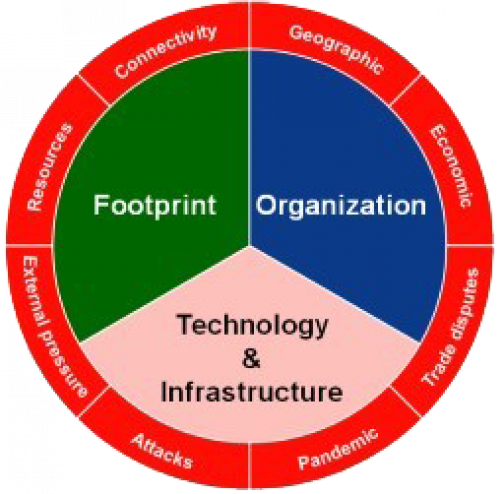 Martien Stofberg Broekman